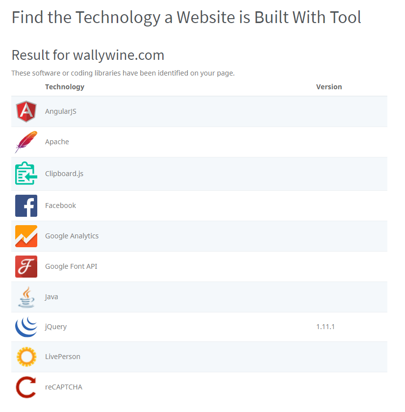 Bir Web Sitesinin Hangi Teknoloji ile Yapıldığını Bulma Aracı